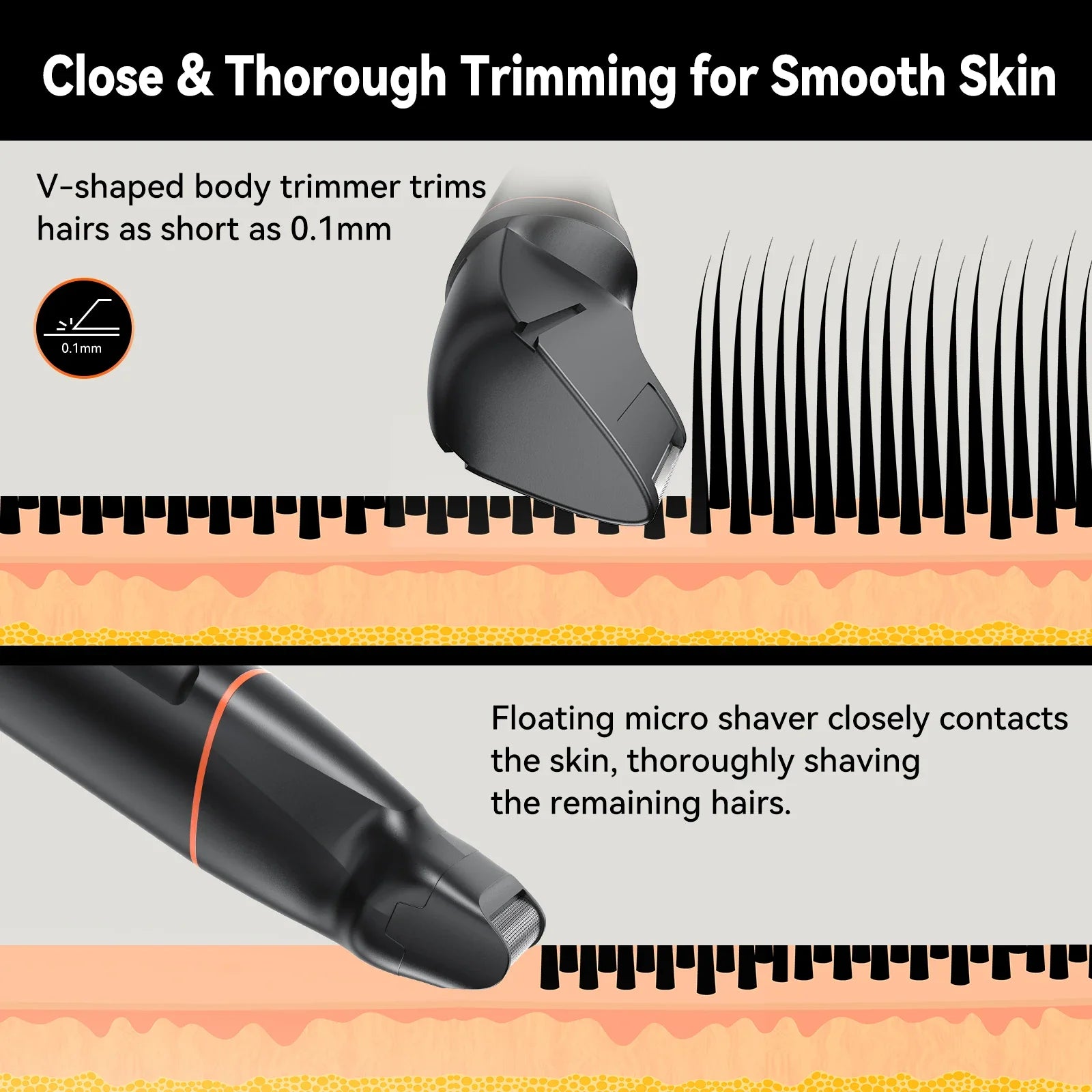 NNEOBA 4 in 1 Body Hair Trimmer Kit for Men Waterproof Electric Shaver Black