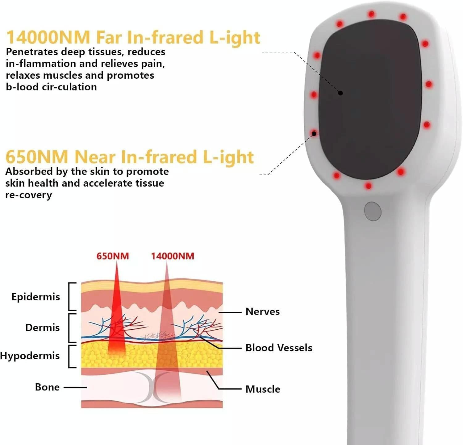 Full Body Infrared Pain Relief Device With App White